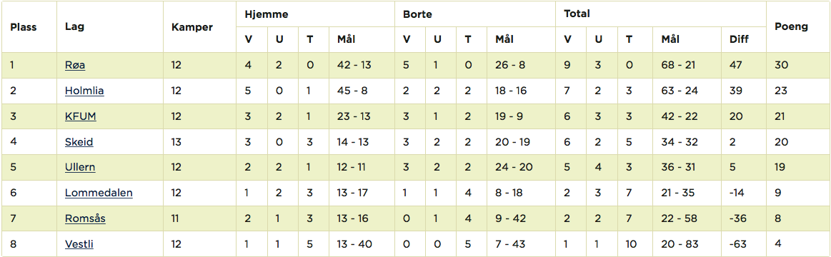 Skjermbilde%202017-09-18%20kl.%2010.38.14.png