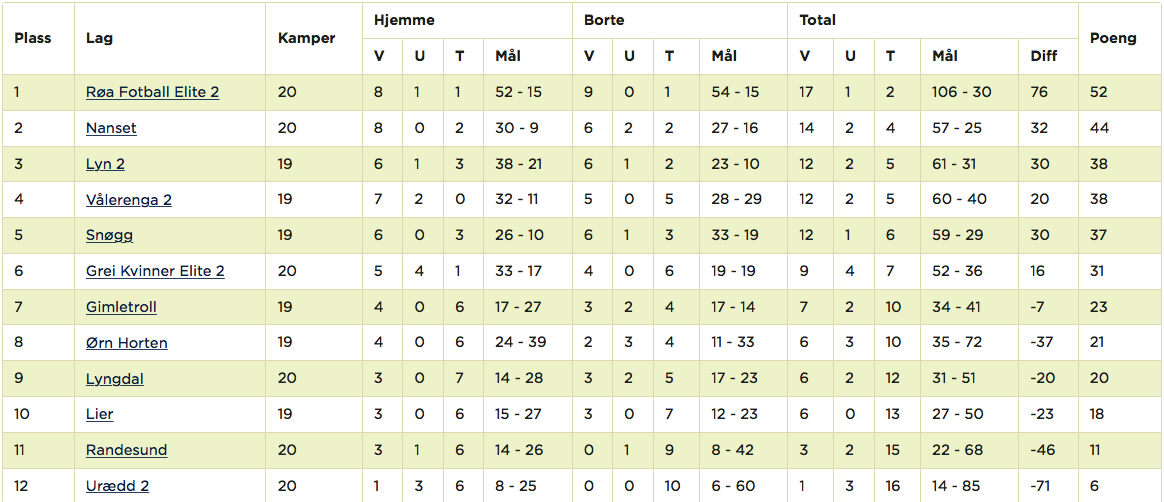 Skjermbilde%202017-10-01%20kl.%2011.43.00.png