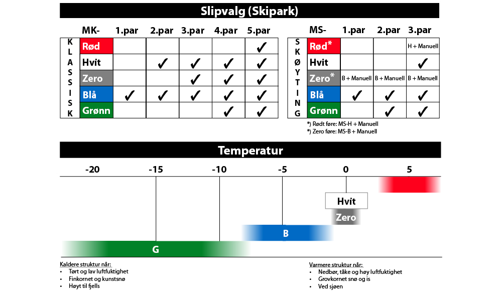 slipetabell-2017.jpg